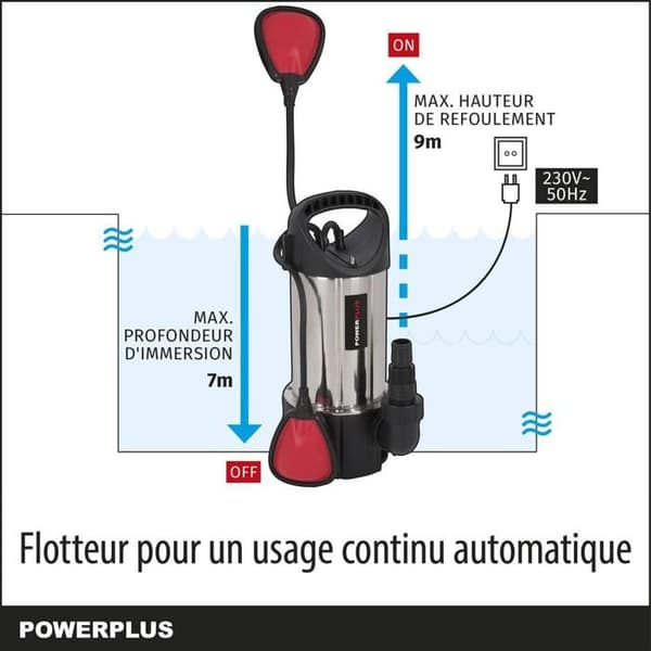 Powerplus Elektrisk Vattenpump POWEW67915 - Cirkulationspump med 900 W, maximal temperatur 35°C, 13.000 l/h, Trädgårdsverktyg