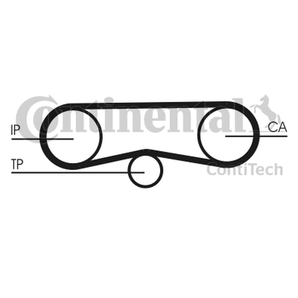 CONTITECH INDSPRØJTNINGSPUMPEREM VW 2.5TDI