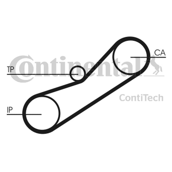 CONTITECH TANDREM ROVER 2.0IDT 99