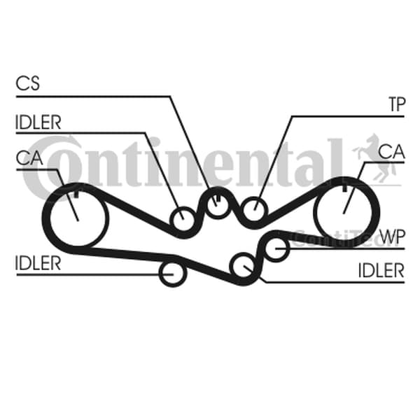 CONTITECH KAMREMM SUBARU 1.6-2.0
