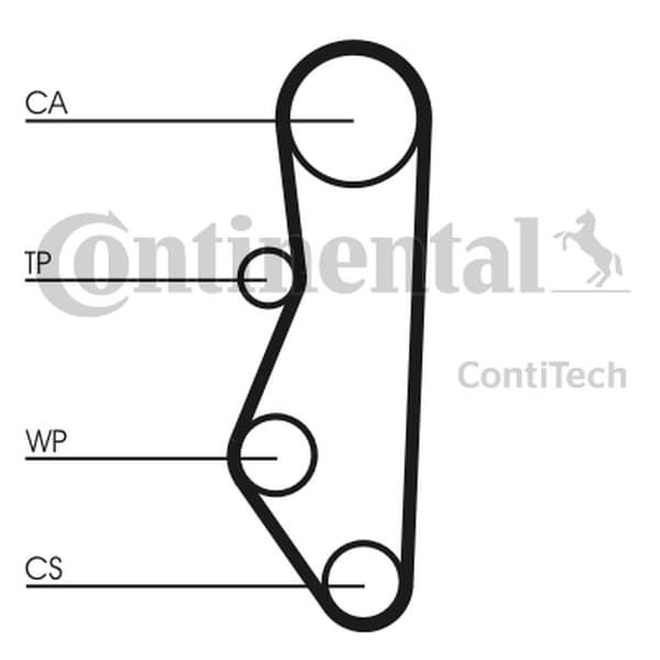 CONTITECH TANDREM LADA 1.3-1.5