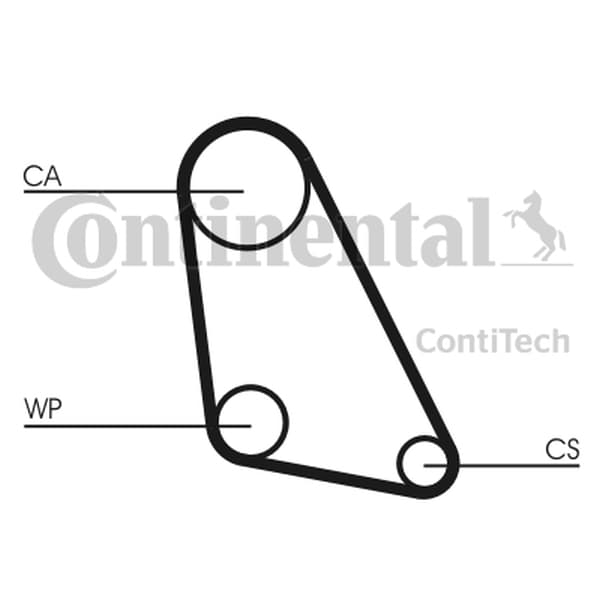 CONTITECH JAKOHIHNA VW 1.3-1.4D