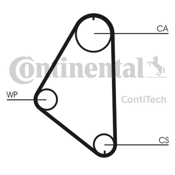 CONTITECH JAKOHIHNA OPEL 1.4-1.6 104Z
