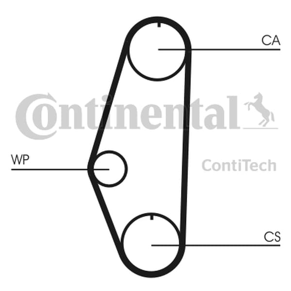 CONTITECH TANDREM VW 1.0-1.3