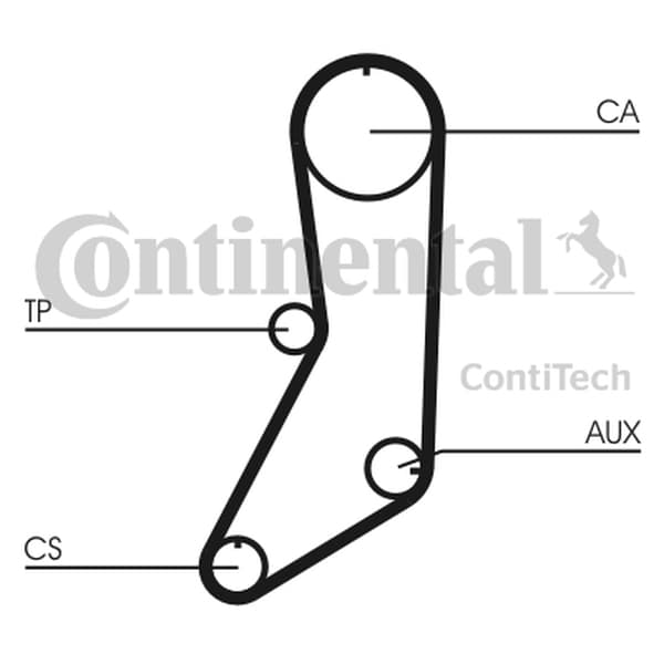 CONTITECH KAMREMM VOLVO 2.0-2.3