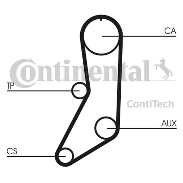 CONTITECH KAMREMM VOLVO 2.0-2.3