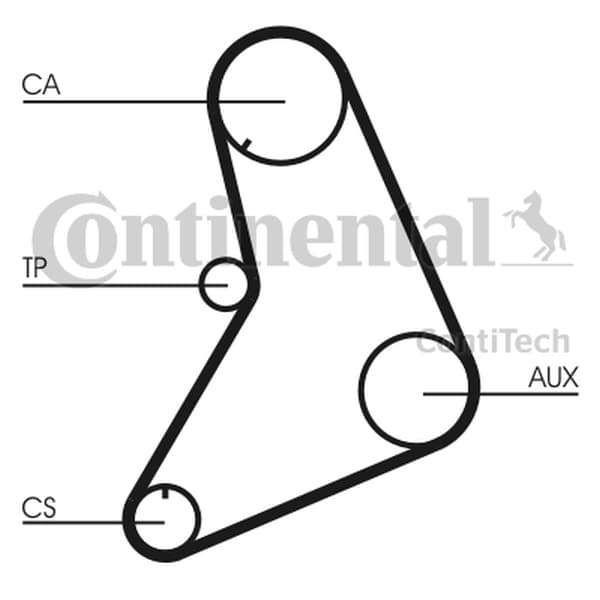 CONTITECH TANDREM VW 2.4