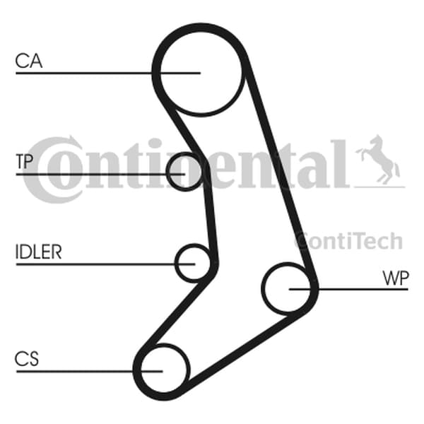 CONTITECH JAKOHIHNA VW 2.4D/TD
