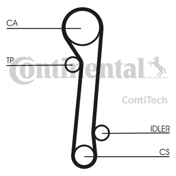 CONTITECH TANDREM NISSAN 2.0D/HYUNDAI 1.6 16V