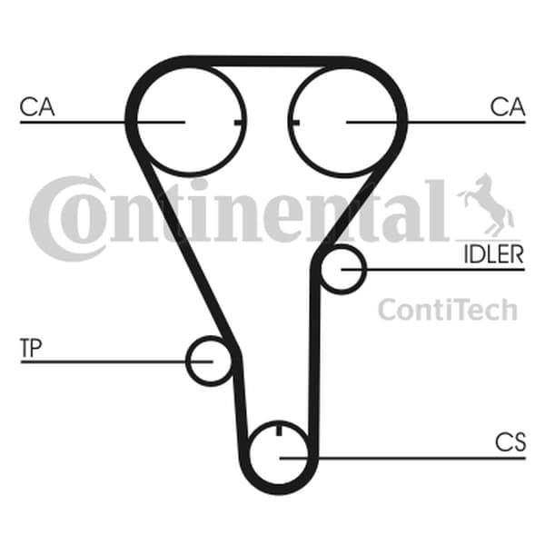 CONTITECH TANDREM MAZDA 2.0