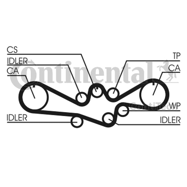 CONTITECH TANDREM SUBARU 2.0