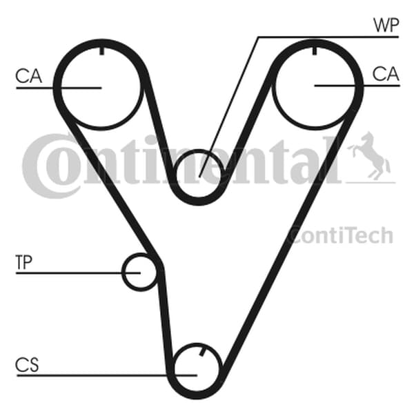 CONTITECH TANDREM MITSUBISHI 3.0