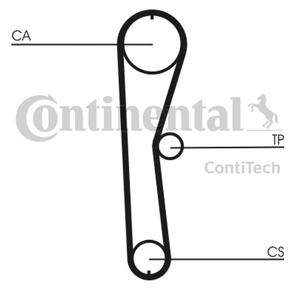 CONTITECH TANDREM SUZUKI 1.3 89-