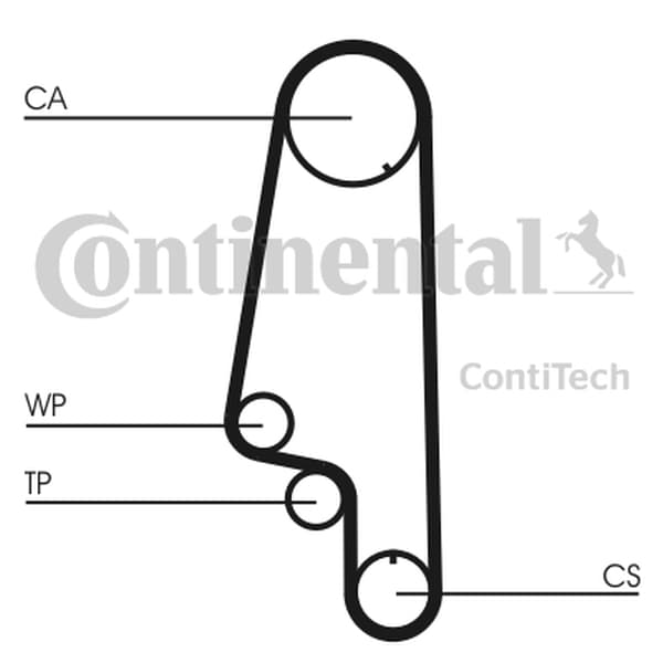 CONTITECH TANDREM VW 1.0