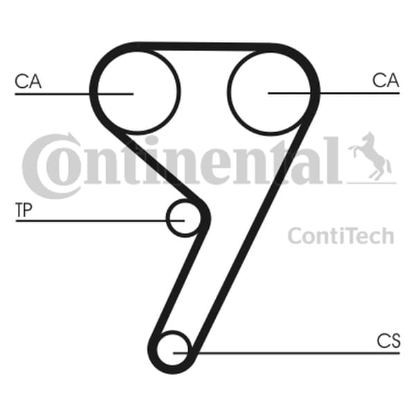 CONTITECH KAMKIT FORD FIESTA 1.2 16V 1.4/1.6TI