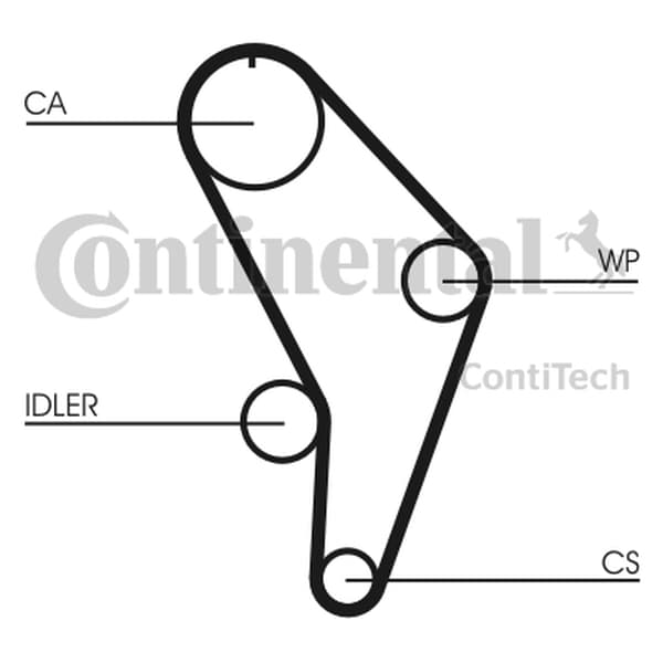 CONTITECH KAMREMM VW 2.0-2.3