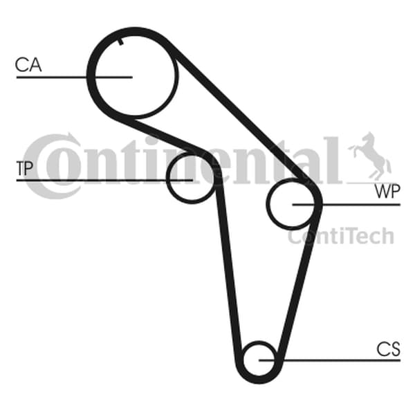 CONTITECH KAMREMM VW 2.0-2.3
