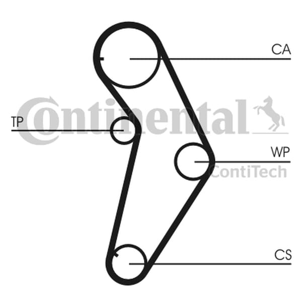 CONTITECH JAKOHIHNA FIAT 1.2