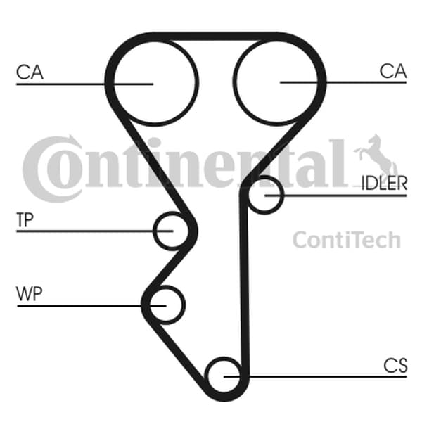 CONTITECH JAKOHIHNA CITROEN 1.8 16V