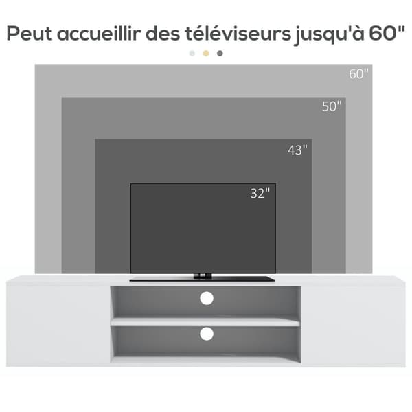 Rootzin seinälle kiinnitetyt TV -huonekalut - Mediakonsoli - Storage Unit - Moderni muotoilu - 140 x 30 x 30cm - Valkoinen