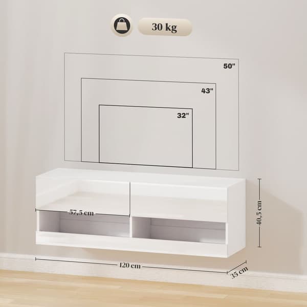 Vægmonteret TV-skab, 120x35x40.5 cm, Højglans Hvid