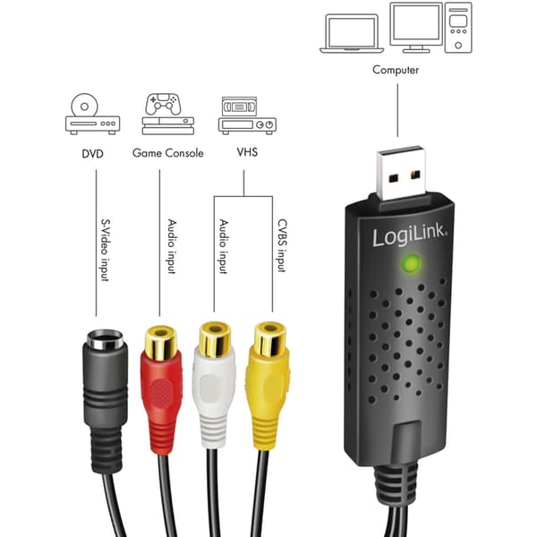 LogiLink USB 2.0 Audio/Video-grabber RCA + SVHS
