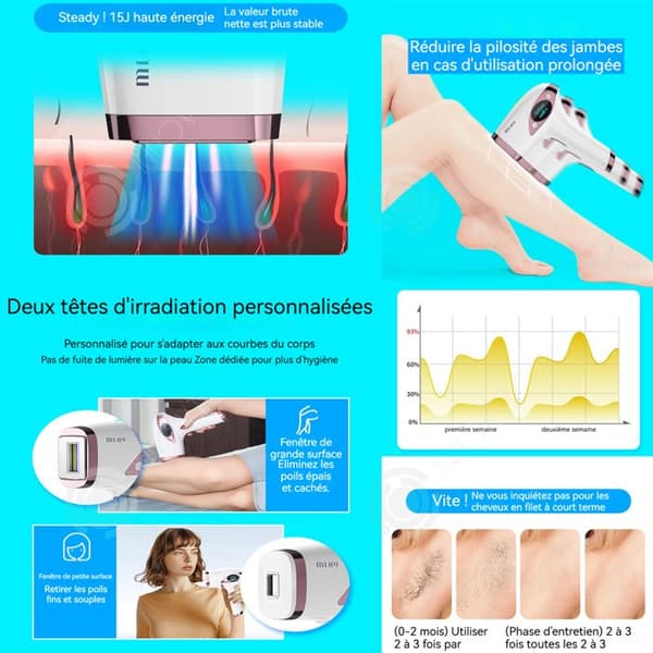 INN Elektrisk epilator med kylfunktion för kvinnor, elektrisk rakapparat med 5 justerbara nivåer, 500 000 blixtar kvartsampa.