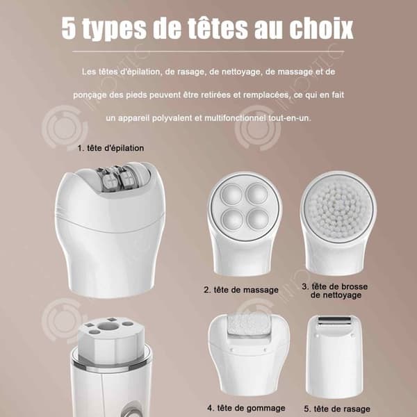 INN Epilator 15,4cmx4,5cmx2,9cm Full Body Wash Rakning Multifunktionellt Laddningsläge Massage Vit elektrisk epilator