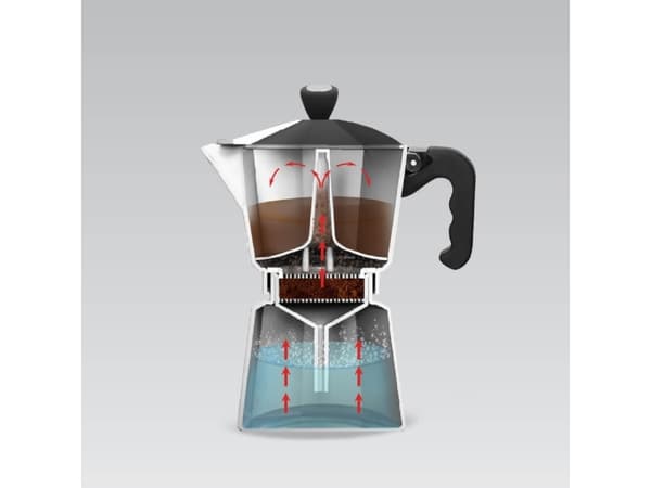 Maestro 3 kop kaffemaskine MR-1666-3-BLACK sort