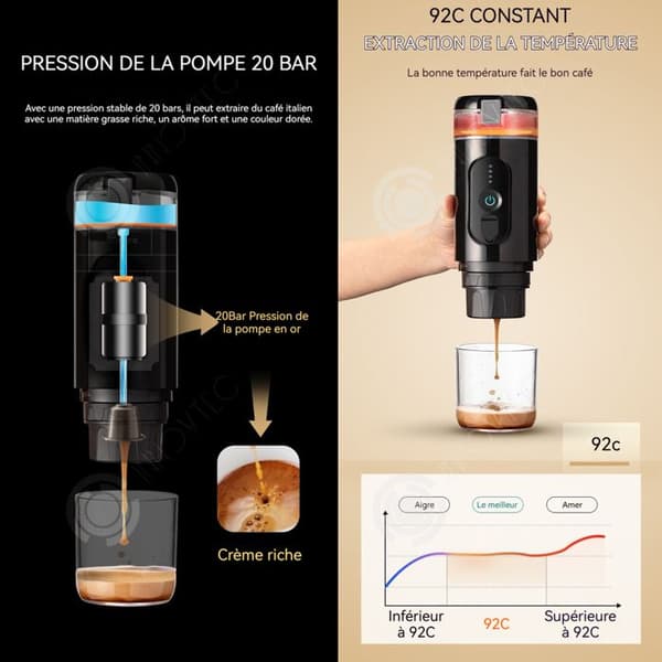 INN Kaffemaskin mini bärbar elektrisk multifunktionell självuppvärmande kaffebryggare för resor för bilkapslar och kaffepulver