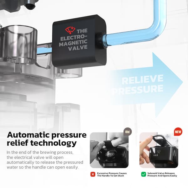 Hibrew H1B 6-i-1 Kaffebryggare 600ml Vattentank 19 Bar Tryckutvinning Kall/Varmt Läge LED-indikator