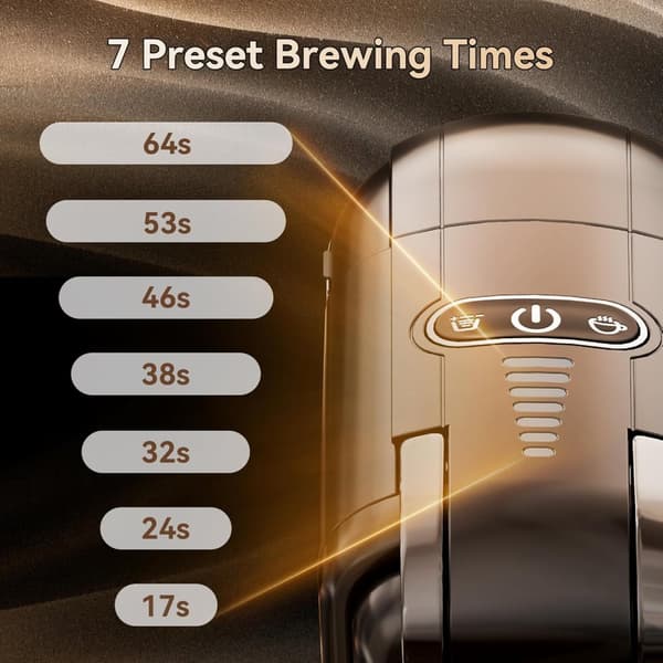 Hibrew H2B 5-i-1 kapselmaskin, 19 bar, med vattennivåmarkering, 600 ml vattentank