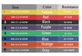 Miniatyrbild 4 av 11: Träningsband Motståndsband Gummiband-Powerbands-Resistance Band