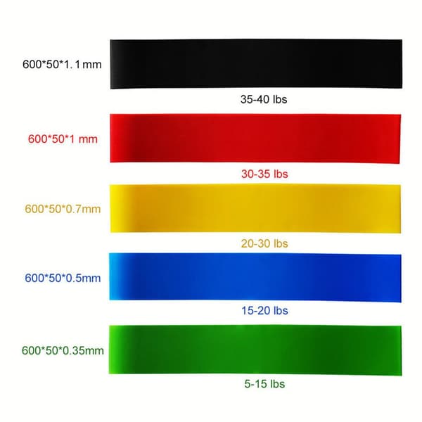 5-Pack Effektfullt Motstånds Gummiband