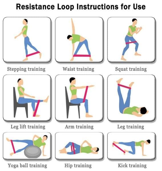 Övningsband Resistance Band Rubber Band-Powerbands-Red