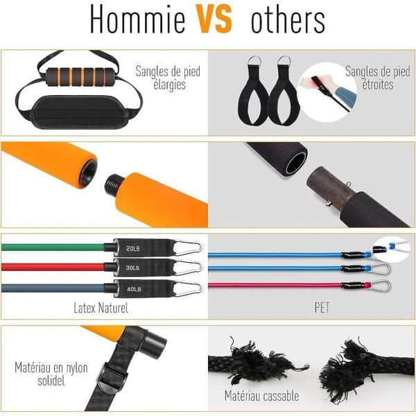 Hommie Pilates Bar Kit med 6 latex elastiska motståndsband - 3 sektion Pilates Bar för Yoga, Twist, Squat