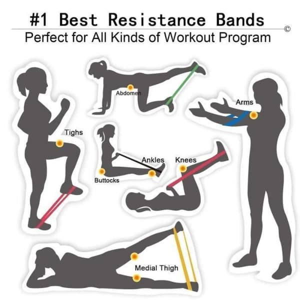 Elastiskt träningsband [paket med 5] Latex elastiskt motståndsband Träningsutrustning för bodybuilding Pilates Yoga