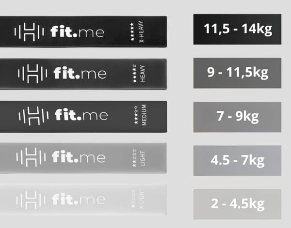 SET MED 5 MINIBAND TRÄNINGSBAND FIT.ME ELASTIC RESISTANCE BAND FEM ST.