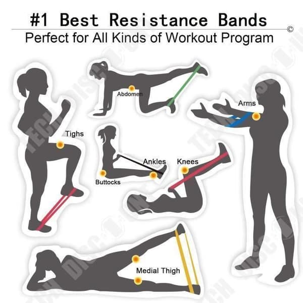 TD® förpackning med 5 motståndsband Anti skavning Tjocka Fitness Träning Squat Ben Sport Glutes Fysisk träning