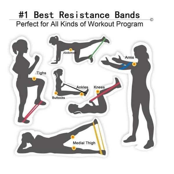 5-pack latex elastiska motståndsband för gym, träning, yoga, pilates, fysioterapi, rehabilitering och motorik
