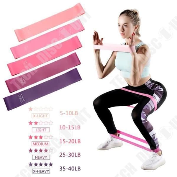 TD® Fitness Accessories - Bodybuilding, Resistance Bands Workout Rubber Loop Yoga Gym Sport - Typ 30-40LB