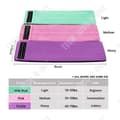 Miniatyrbild 3 av 4: TD® Resistance Band 3 delar Sport Resistance Band Set för Home Fitness Yoga Pilates Modell: 1 set med 3 delar