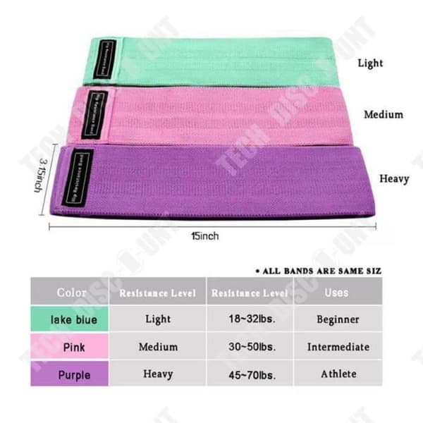 TD® Resistance Band 3 delar Sport Resistance Band Set för Home Fitness Yoga Pilates Modell: 1 set med 3 delar