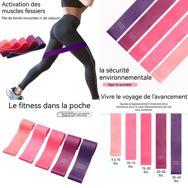 Elastiskt motstånd INN® 5 st elastisk band träning elastisk sport motståndsband träning elastisk träning