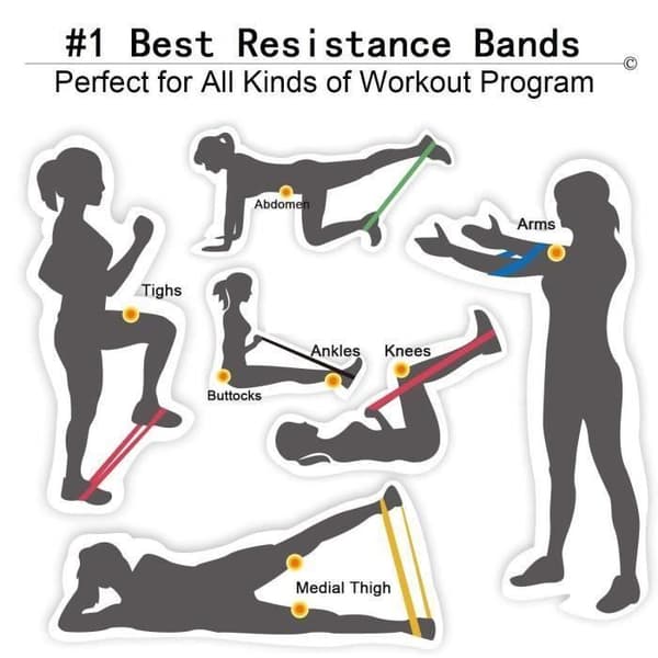 Resistance Band Set (5) - Loop Elastiskt band Fitness Träningsutrustning för styrketräning Pilates Squat Sport B12291