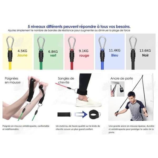 HTBE® Män Dam Fitness Bodybuilding Elastic Kit med grepp 11st motståndsband 5 nivåer Sportutrustning