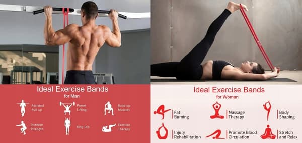 Motståndsband, POWER BAND träningsband 30-80kg, Blå