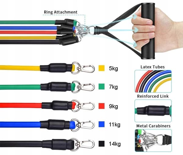 EXPANDER Set med 5 motståndsband för övningar Expander 5-46 kg