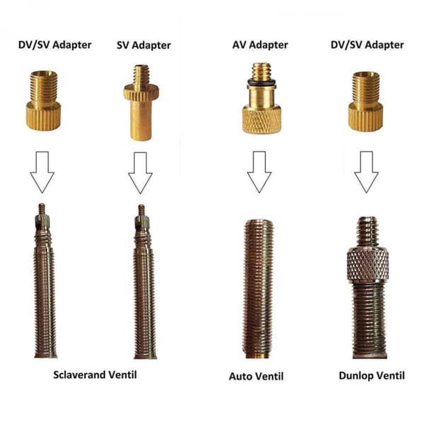 Adapter AV (slang)/DV cykelpump mässing