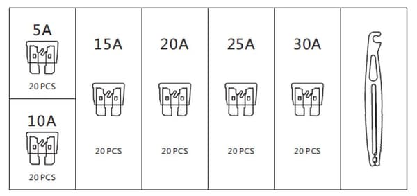 ROOKS MINI SIKRINGSSÆT, 121 DELE: 5A, 10A, 15A, 20A, 25A, 30A